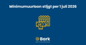 Per 1 juli 2026 gaat het wettelijk minimumuurloon omhoog naar € 14,99 bruto per uur. Dat is een stijging van 1,90% ten opzichte van het minimumuurloon dat sinds 1 januari 2026 geldt: € 14,71 bruto per uur.